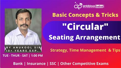 Circular Seating Arrangements Basic Concepts And Tricks For IBPS SBI