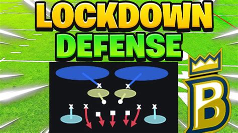 THIS IS THE BEST DEFENSE IN MADDEN 23 FULL BREAKDOWN LOCKDOWN