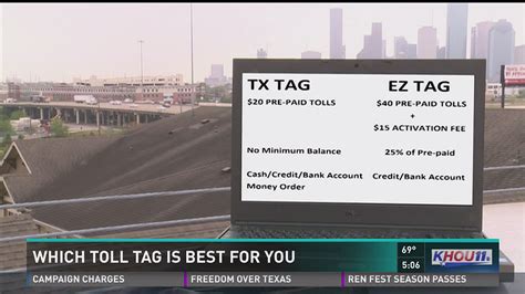 Know before you go: Which toll tag is best for you? | khou.com