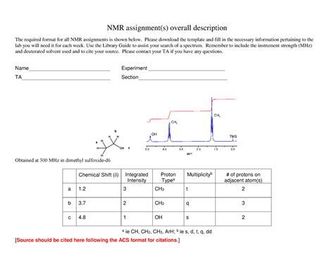 General Nmr Assignment Description Nmr Assignments Overall