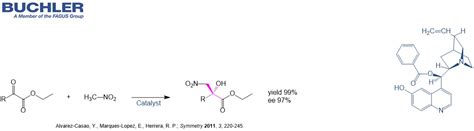 Asymmetric Henry Reaction Nitroaldol Reaction Buchler GmbH