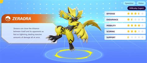 Pok Mon Unite Zeraora Guide Best Build Items Movesets And Gameplay Tips