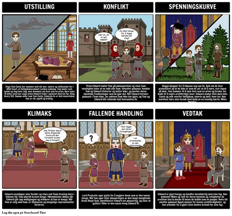 Prinsen Og Pauper Plot Diagram Eksempel Storyboard