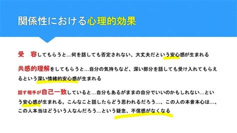 コミュニケーションの質が一変！ 心理カウンセラーの「聞く技術」とトレーニング法：itmedia エグゼクティブ勉強会リポート（1 2 ページ） Itmedia エグゼクティブ