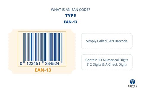 What Is An Ean Code A Guide To Understanding Ean Barcodes