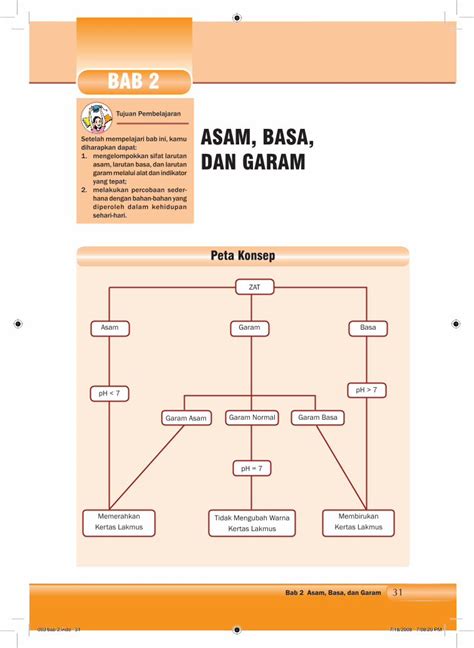 Pdf Asam Basa Garam Dokumen Tips