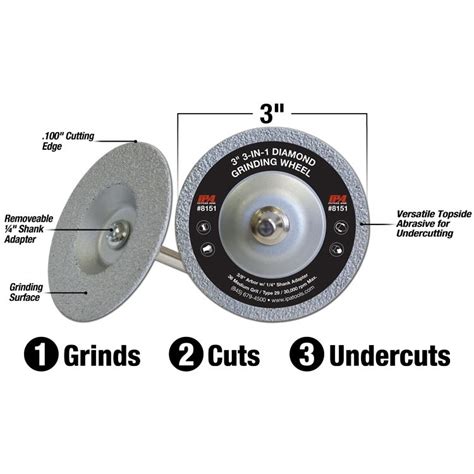 Inch In Diamond Grinding Wheel Disc Innovative Products Of America