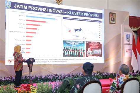 Launching Kompetisi Inovasi Pelayanan Publik 2023 Konseptual Dan