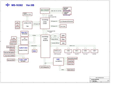 Msi Ms 16382 Motherboard Schematic For 552 In Msi Laptop Schematics