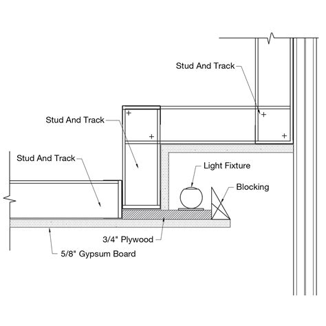 Cove Lighting | Armstrong Ceiling Solutions – Commercial