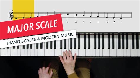 Piano Scales For Modern Music Building A Major Scale Suzanna Sifter Berklee Online 3 27