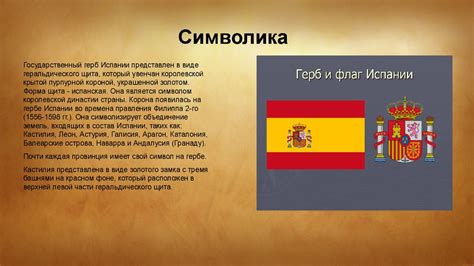 Испания. Экономическое, географическое положение. Тип правления ...