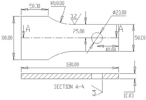 Figure 1 From Investigation Of Durability Analysis Method Based On