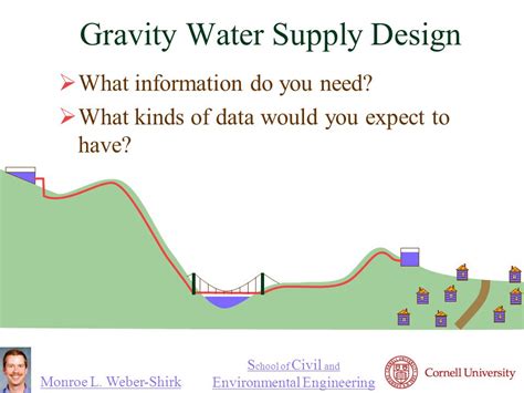 Water Pipeline Design