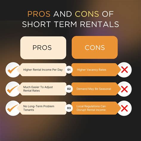 Pros And Cons Of Short Term Rentals Guide For Investors