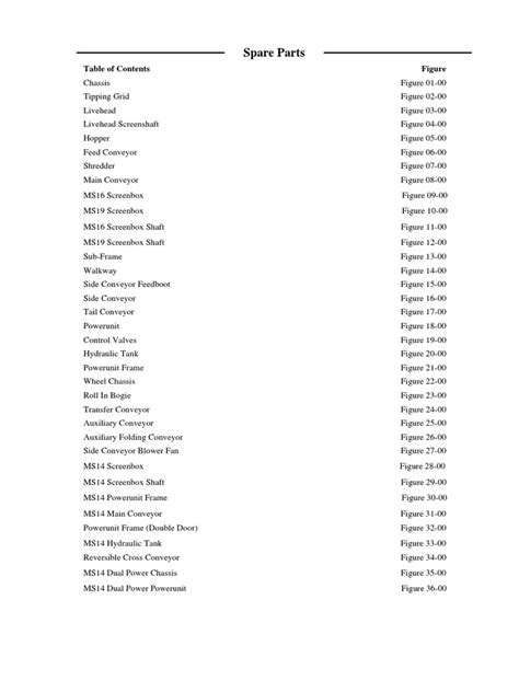 03 MS14 MS16 MS19 Spare-Parts-Listing Issue9 en | PDF | Manufactured Goods | Vehicles