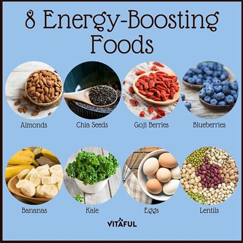 Boost Your Energy Naturally With These 8 Energy Boosting Foods