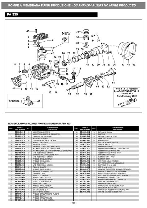 Bertolini Spare Parts By Sandra Bodiova Issuu