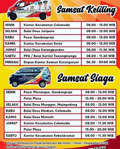 Update Jadwal Samsat Keliling Karanganyar Hari Ini Samsat Corner