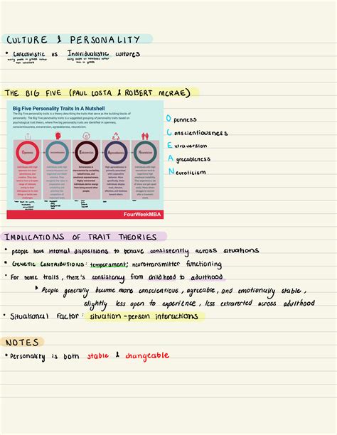 Notes in class Psychology 26 - PSYC 1000 - Studocu