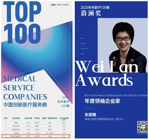 美维口腔获“2022 2023未来医疗100强”创新医疗服务榜top5！ceo朱丽雅荣获蔚澜奖·年度领袖企业家！ 上海美维口腔医疗管理集团有限公司