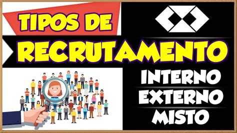 Tipos de RECRUTAMENTO Interno Externo e Misto Gestão de Pessoas