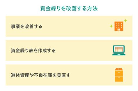 資金繰りとは？悪化の原因、改善方法を詳しく解説 ビジドラ～起業家の経営をサポート～