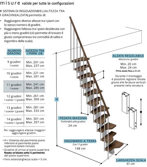Scala Per Interni Salvaspazio Mini 09 Gradini