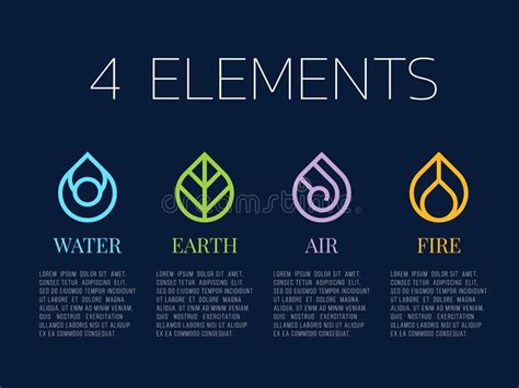 Four Elements In The Shape Of An Earth Water And Air Symbol On A Dark Background