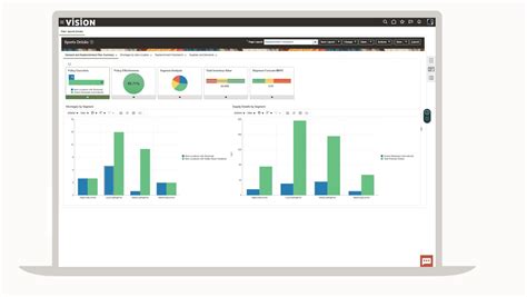 Replenishment Planning Product Tour Oracle