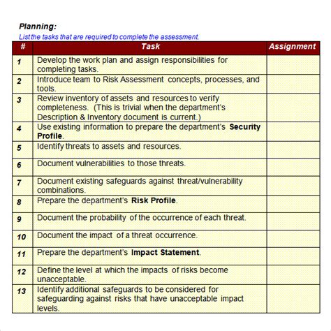 12 Sample IT Risk Assessment Templates Sample Templates 6380 Hot Sex