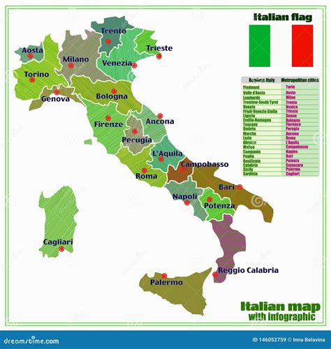 Hermoso Colorido Mapa Italia Con Regiones Italianas C
