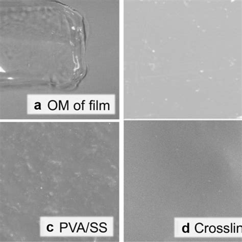 Tensile Properties Of Crosslinked Pvass Films A Tensile Strength And