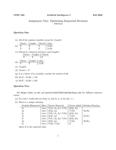 As9sol Assignment 9 Optimization Cpsc 322 Artificial Intelligence I Fall 2020 Assignment