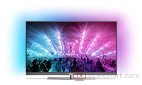 Philips 55" 4K UHD Smart LED TV (2016) specifications - LCDChart.com
