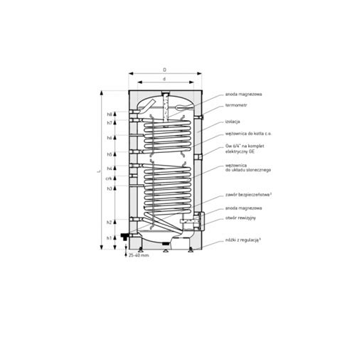 Boiler Solar Cu 2 Serpentine Galmet Tower Biwal SGW S B 400 Litri