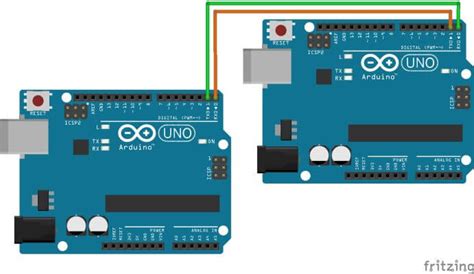 Programmieren Lernen Mit Dem Arduino Uno R Minima Off