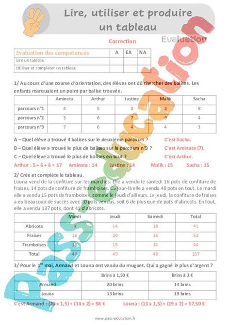 Lire utiliser et produire un tableau Exercices révisions au Cm1 et