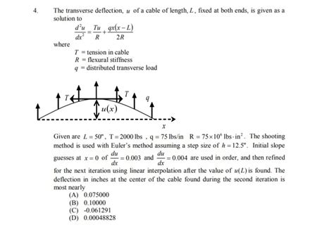 Solved 4 The Transverse Deflection Of A Cable Of Length Chegg