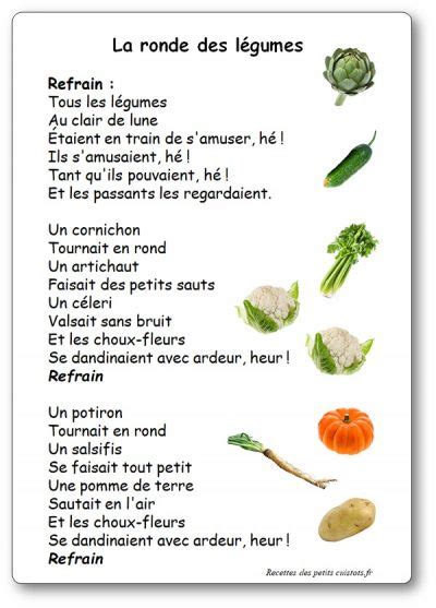 Comptine La Ronde Des L Gumes Paroles Illustr Es Imprimer