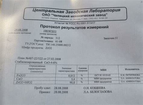 Цирконий двуокись стабилизированный оксидом кальция 4-6% ZrO2-CaO цена ...