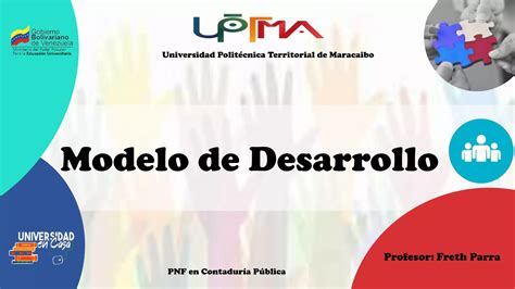 Modelo De Desarrollo Ppt Descarga Gratuita