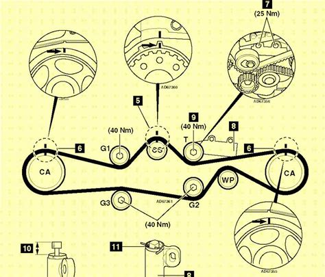 Subaru Tribeca 2008 Serpentine Belt Diagram