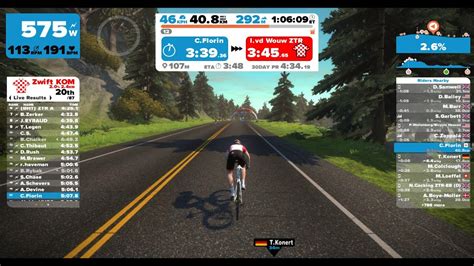 Zwift Gameplay Youtube