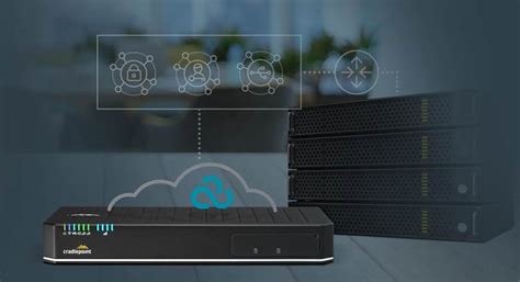 Cradlepoints New Netcloud Exchange Amplifies 5g Experience With Sd Wan
