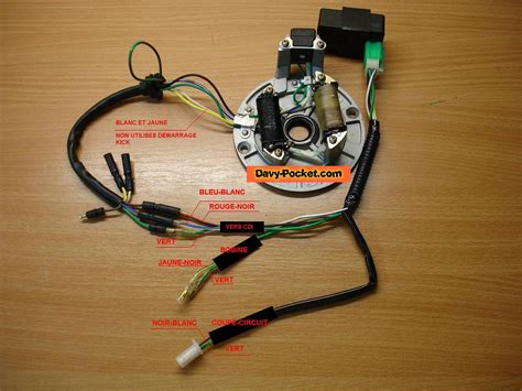 Schema Faisceau Electrique Dirt Bois Eco Concept Fr