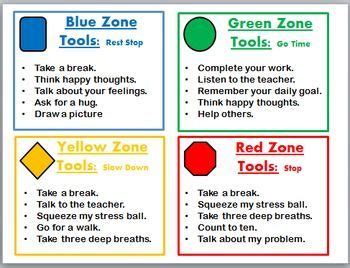 Best 25+ Zones of regulation ideas on Pinterest | Examples of behavior ...