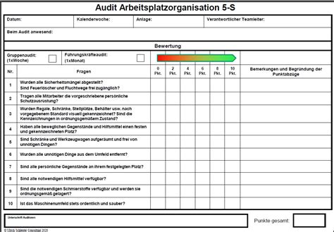 Auditcheckliste 5 S Schleuter Consulting Ablefy