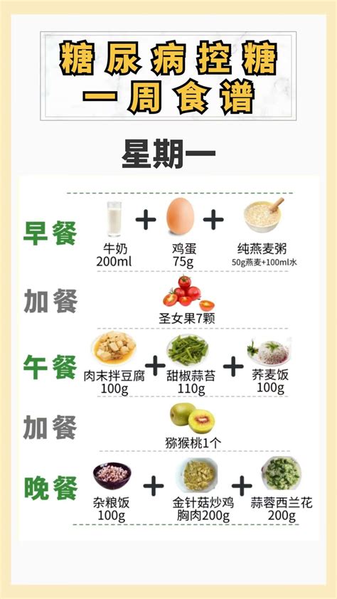 糖尿病日常饮食食谱推荐