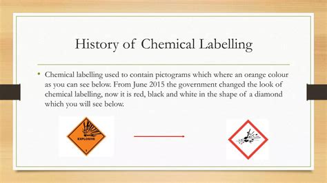 Chemical labelling Symbols | PPT